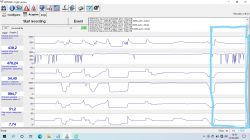 Laguna 2 1.8 16v 120km - Szarpanie silnika/spadanie z obrotów