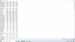 Predator Helios 300 - Dziwne Wskazania temperatury i throttling..