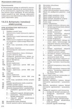 Uruchomienie silnika Seicento 900 bez instalacji - co potrzebne?