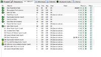 Interpretacja SMART dysku Hitachi 320GB 2.5 z 2010 roku