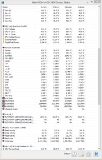 Diagnostyka nowego sprzętu - zrzuty ekranu do oceny