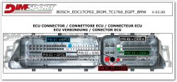 BMW BOSCH EDC17CP02 ECU connector with labeled pins and functions.