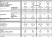 Alpine SWS-1223D - 12" jaka skrzynka