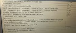 Wyświetlacz z danymi dotyczącymi klimatyzacji samochodowej, zawierający informacje o temperaturze, ciśnieniu i poborze prądu.
