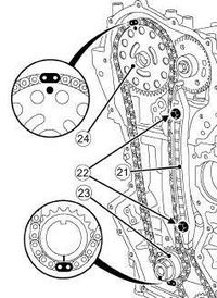 Camshaft Sensor Error DF119 in Megane II, 2.0 dci 150KM 2006: Diagnostic & Possible Solutions