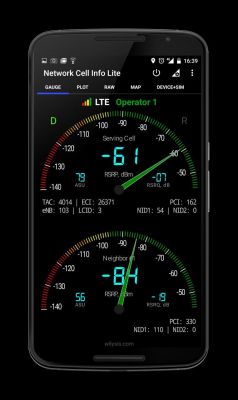 LTE signal measurements and BTS data