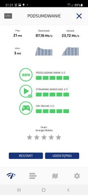 Wybór modemu i oferty na internet LTE - Play, Orange, Plus, Wysoka k. Wrocławia
