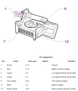 Chce podłączyć moduł CIM i licznik z Vectry C na stole