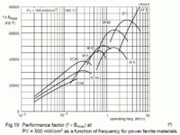 Różne rdzenie różne parametry 3C85. Różne rdzenie różne parametry 3C85.