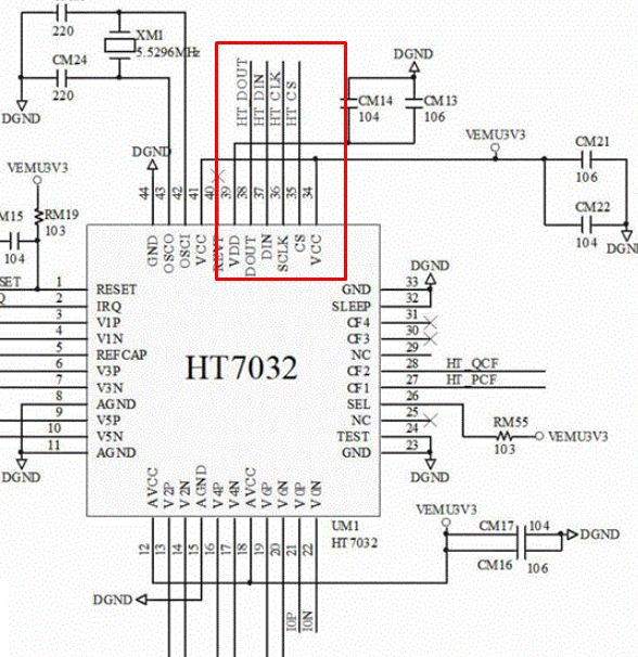 Block diagram of the HT7032 chip with marked interface pins.
