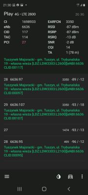 Mobilny internet w Tuszynie - wybór operatora i sprzętu. Nadajniki, Huawei B525, B535