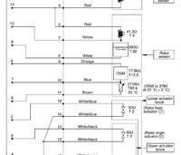FIAT DOBLO 1.9D pompa lucas epic dcu3f próba naprawy