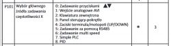 Tabela ustawień falownika SX1000 plus z opcjami wyboru źródła zadawania częstotliwości.