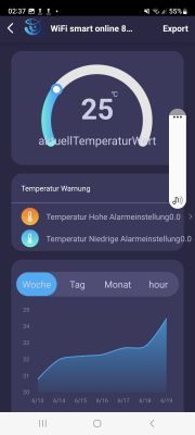 App displaying current temperature of 25°C with a temperature graph.