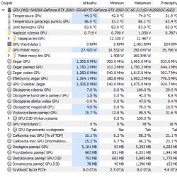 Monitorowanie parametrów GPU w programie HWInfo