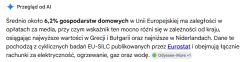 Zrzut ekranu z polskim tekstem i podkreślonym linkiem „Eurostat” o zaległościach w opłatach za media w UE