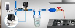 Smart Valve Controller in Gas Pipeline System Diagram of an installation with a smart valve controller in a gas pipeline system.