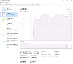 Dlaczego nowy Lenovo IdeaPad 320S wiesza się i wolno pracuje?