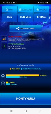 Dobór dostawcy i ulepszenie parametrów internetu w domu w Abisynii: Samsung M51, S20, anteny i BTSy
