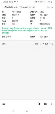 Wzmocnienie LTE w T-Mobile na Huawei B593s-22 i ATK-20