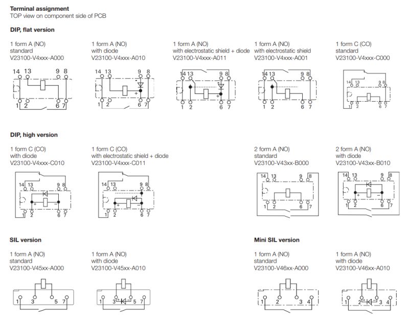 DIP-encapsulated micro relays to be driven directly from the microcontroller/ESP pin?