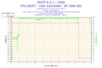 Wybór karty graficznej do Asus P5KPL-C, Intel E8400, budżet 400 zł