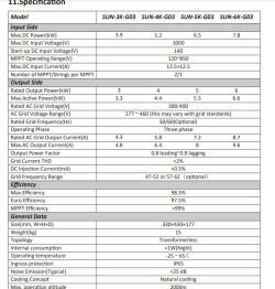 Deye Sun-5K-G003 - string 6x500 Wp nie produkuje, napięcie skacze o 10 V