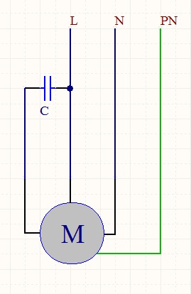 Bezpiecznik parametry