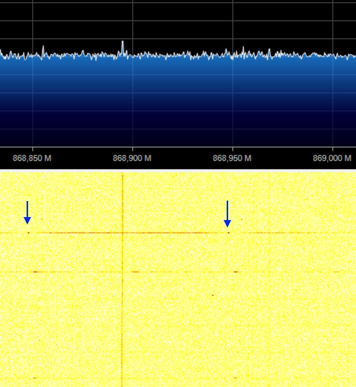 Widmo częstotliwości radiowych z trzema wąskimi sygnałami zaznaczonymi niebieskimi strzałkami