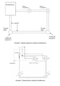 Nowy egzamin - kwalifikacja E.08 t.elektryk, błędy w egzaminie
