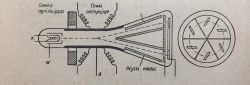 Opowieść o cyklofonie i cyklodosie Opowieść o cyklofonie i cyklodosie