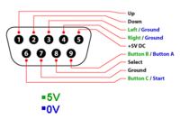 Pegazus - Naprawa pada bez wtyku 9-cio pinowego