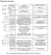 Jak podłączyć falownik MFC 311 Jak podłączyć falownik MFC 311