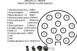 Fiat Multipla 2 hak? - Jak podpiąć wiązkę do haka