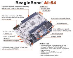 BeagleBone AI-64 - płytka prototypowa z TDA4VM
