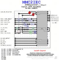 Commodore C64C - Wybór loadera programów SD2IEC MMC2IEC czy może 1541-III?