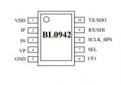 Diagram of BL0942 integrated circuit with pin labels.