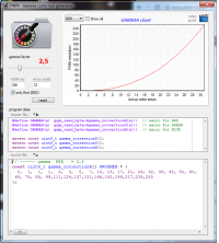 Led rgb sterowana pwm. Jak uzyskać pożądany kolor?