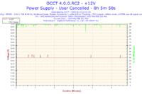 AMD Athlon 64 3000+ Winchester ,gigabite GA-K8NXP-SLI