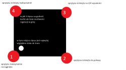 Drukarka Anycubic i3 Mega S - Problem z poziomowaniem stołu