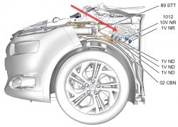 Citroen G. Picasso 1.6 eHDI 2015 - usterka silnika, kod P1AA3 01, Voltage Stabiliser