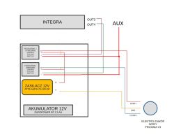 Schemat połączeń Integra, przekaźników, zasilacza 12 V i elektrozaworu wody z linią AUX