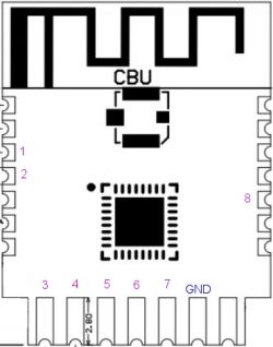 Diagram of an electronic module with pins labeled CBU and GND.