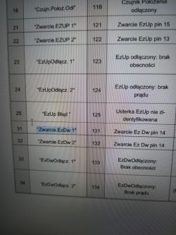 EHR SAME SILVER 100.6 - Zepsuty sterownik EHR szukam kogoś kto go naprawi
