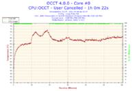 Athlon II x3 445 -> Phenom x4 b55...kilka pytań