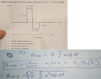 Calculating Mean, RMS Value, Shape & Peak Factors for Periodic Signals: Integral Square Solution Calculating Mean, RMS Value, Shape & Peak Factors for Periodic Signals: Integral Square Solution