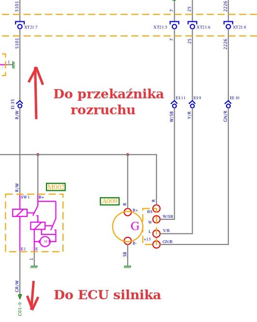Schemat połączeń przekaźnika rozruchu i ECU silnika