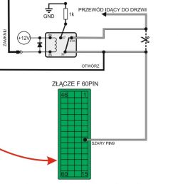 Fiat Tipo - Centralny zamek bluetooth