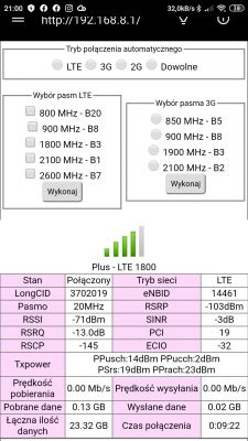 Plus LTE Huawei b535 poor coverage. Antenna selection or operator change?