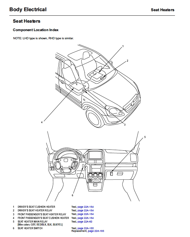 Honda CRV 2003 Potrzebuję schemat elektryczny